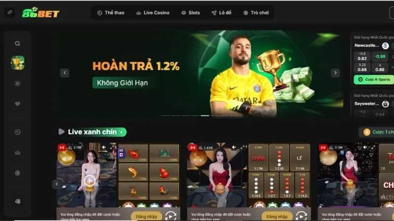 Sin88 là ai?